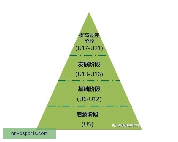 以西甲比赛阅读能力解析为核心的战术理解与观赛素养研究提升路径 以西甲比赛阅读能力解析为核心的战术理解与观赛素养研究提升路径
