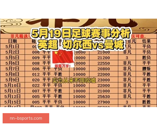 英超最新赛况凸显争冠格局变化与球队关键看点深度解析全面趋势展