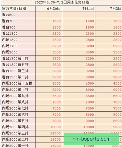 动态票价违约赔付，市场波动下球迷权益保障